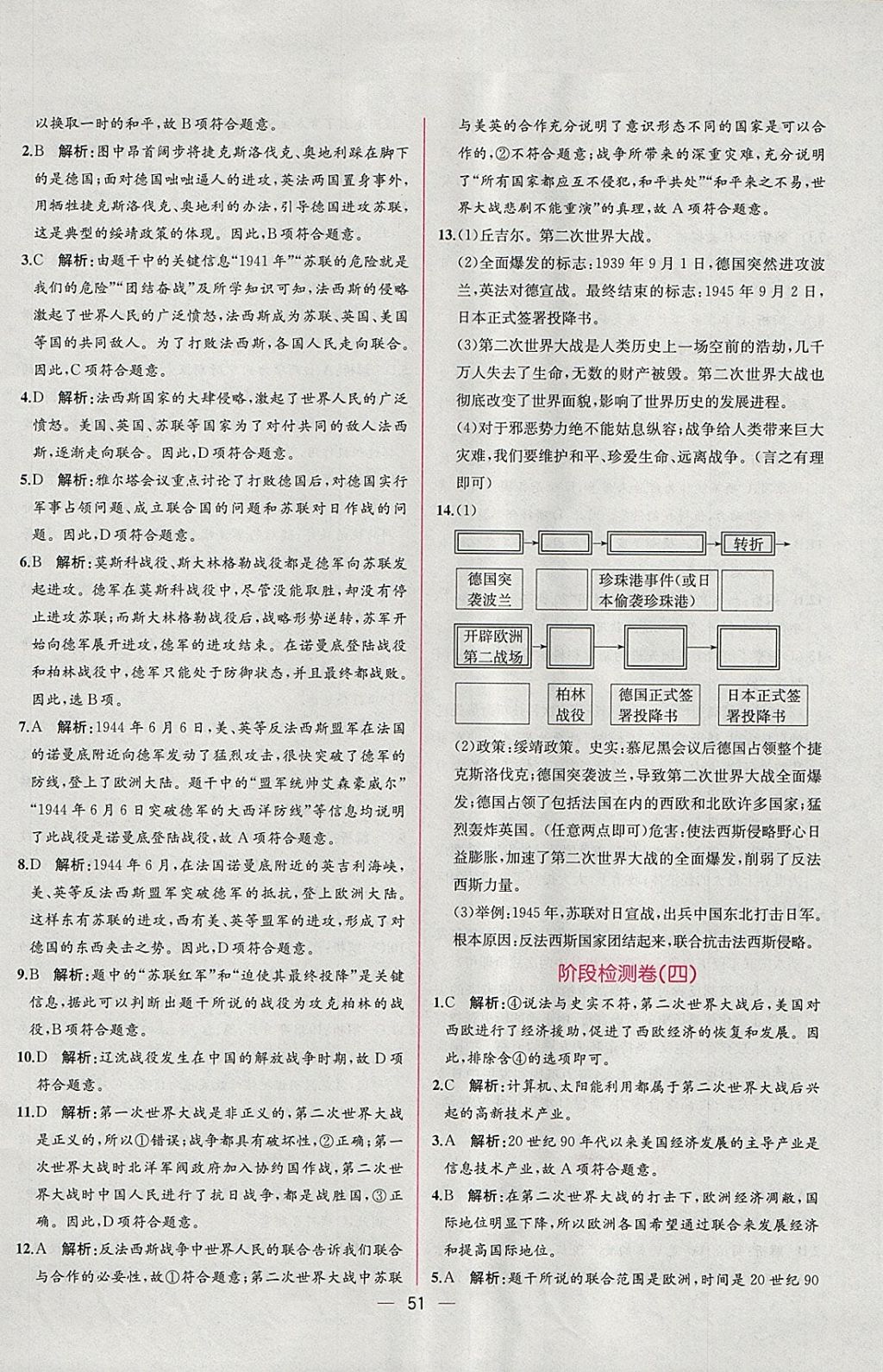 2018年同步导学案课时练九年级世界历史下册人教版 参考答案第27页