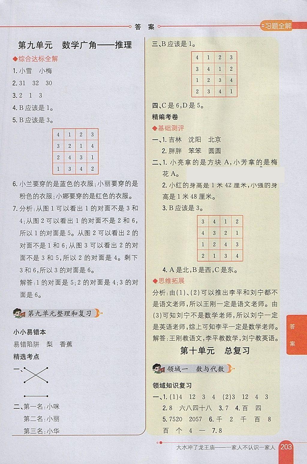 2018年小學(xué)教材全解二年級(jí)數(shù)學(xué)下冊(cè)人教版 參考答案第15頁(yè)