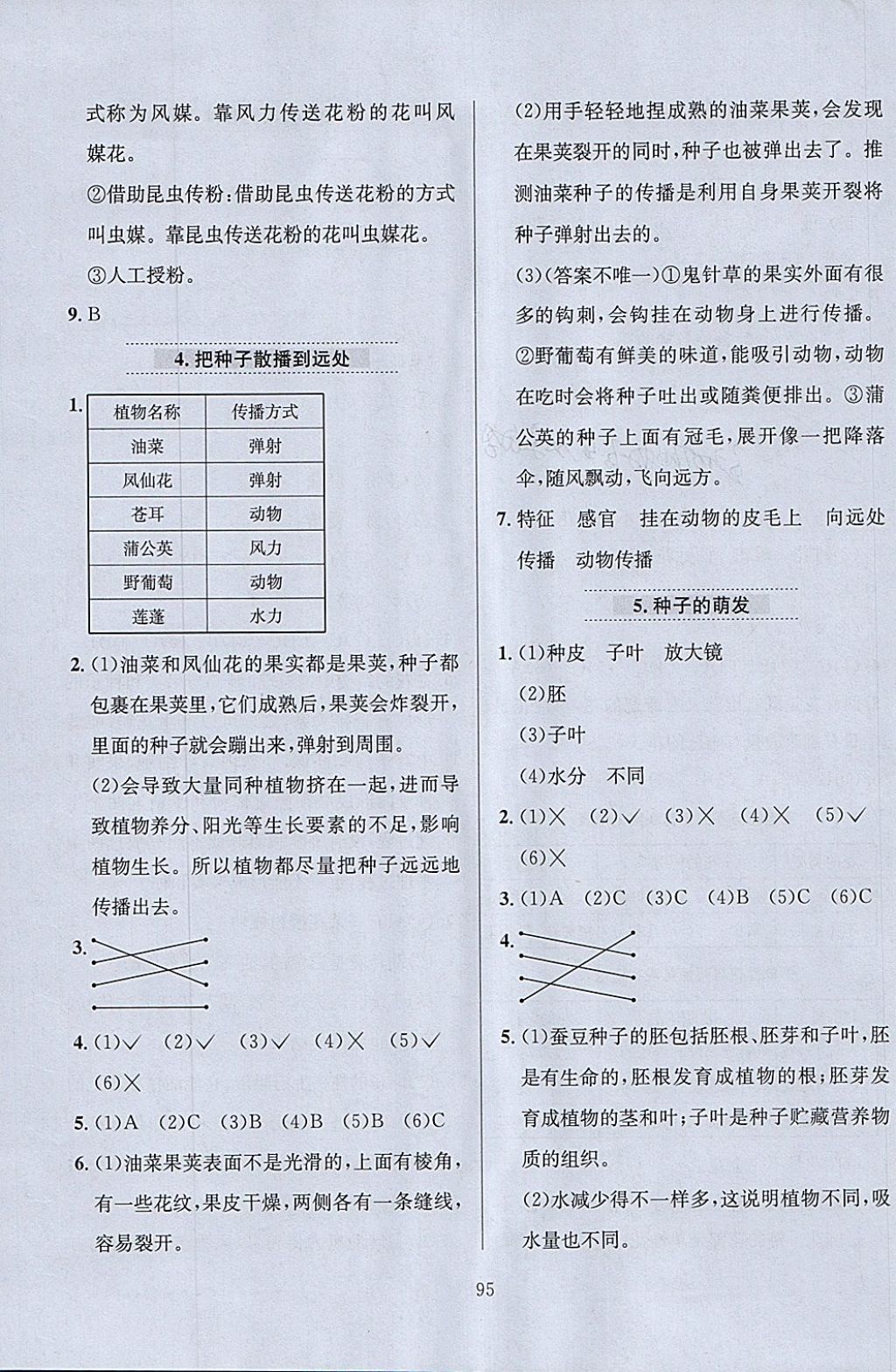 2018年小学教材全练四年级科学下册教科版 参考答案第7页