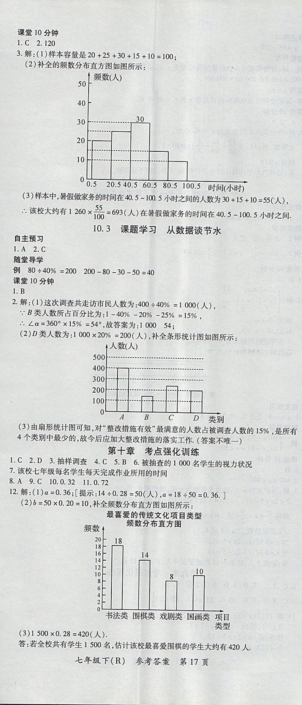 2018年名師三導(dǎo)學(xué)練考七年級(jí)數(shù)學(xué)下冊(cè)人教版 參考答案第17頁