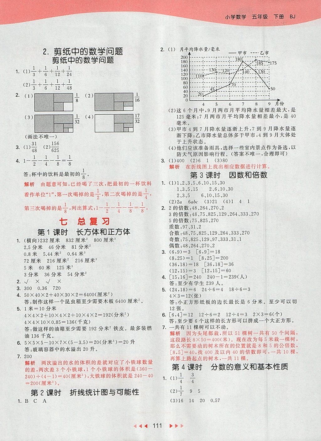 2018年53天天練小學(xué)數(shù)學(xué)五年級下冊北京版 參考答案第11頁