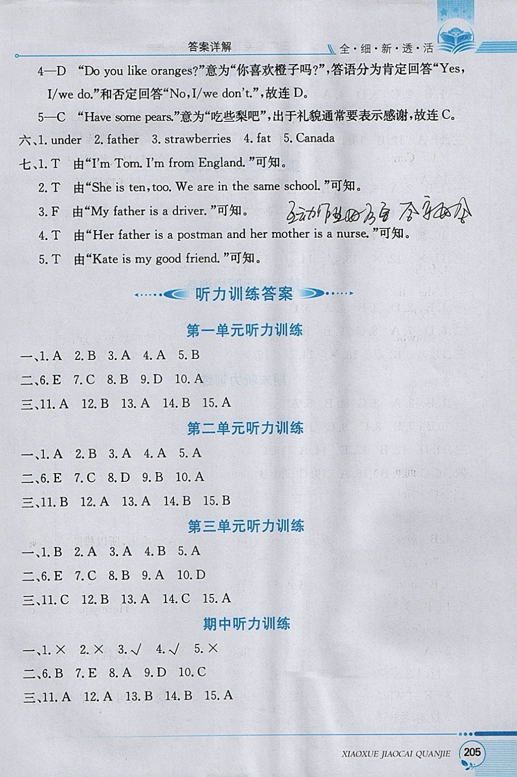 2018年小學(xué)教材全解三年級(jí)英語(yǔ)下冊(cè)人教PEP版 參考答案第15頁(yè)