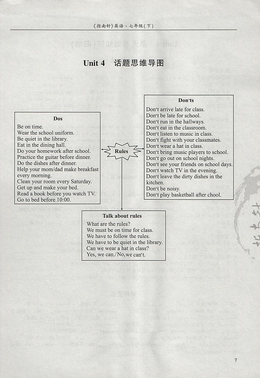 2018年指南針高分必備七年級英語下冊人教版 參考答案第175頁