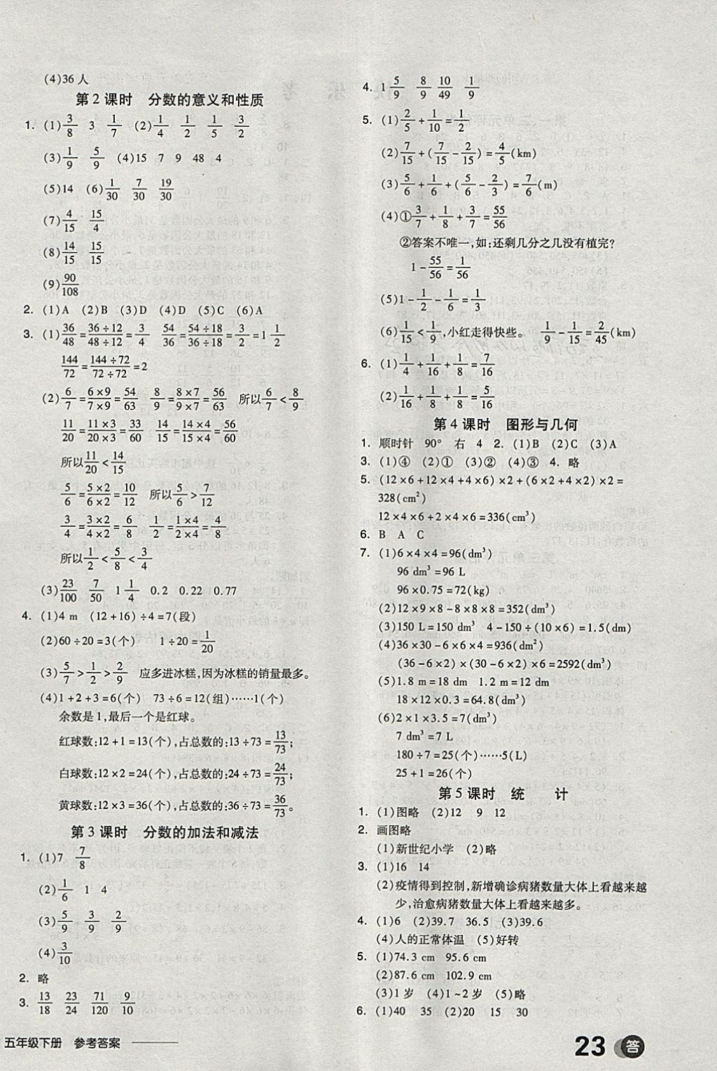 2018年全品学练考五年级数学下册人教版 参考答案第11页