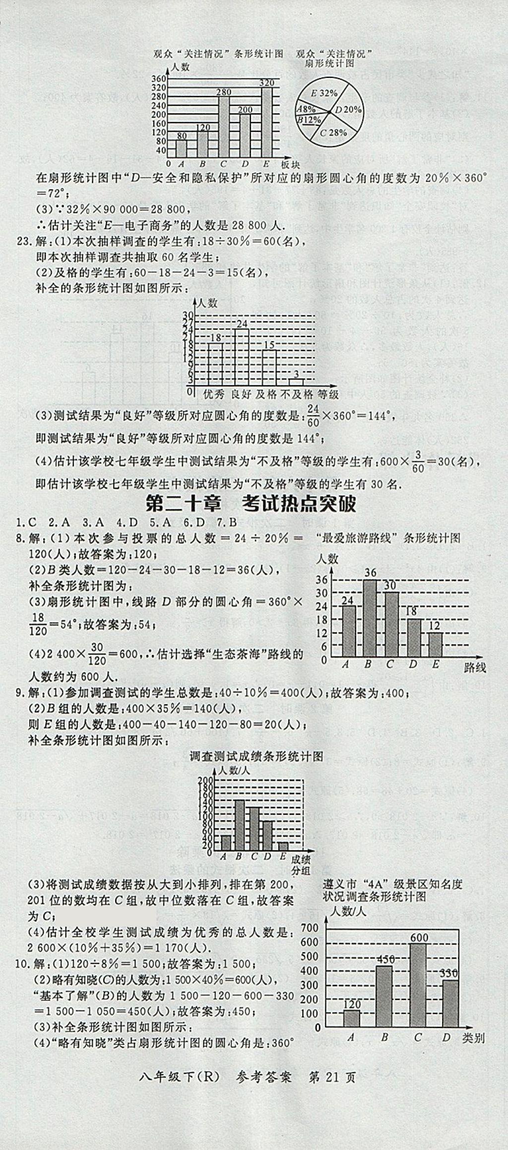 2018年名师三导学练考八年级数学下册人教版 参考答案第21页