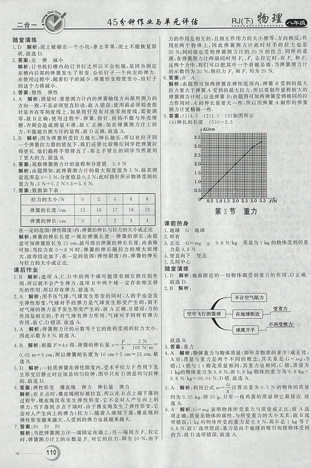 2018年红对勾45分钟作业与单元评估八年级物理下册人教版 参考答案第2页