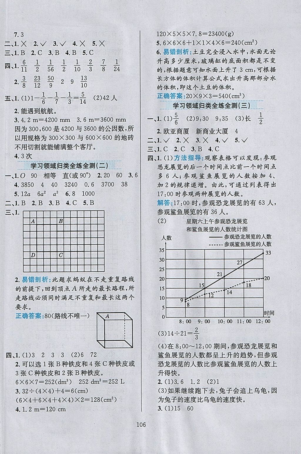 2018年小学教材全练五年级数学下册人教版 参考答案第18页