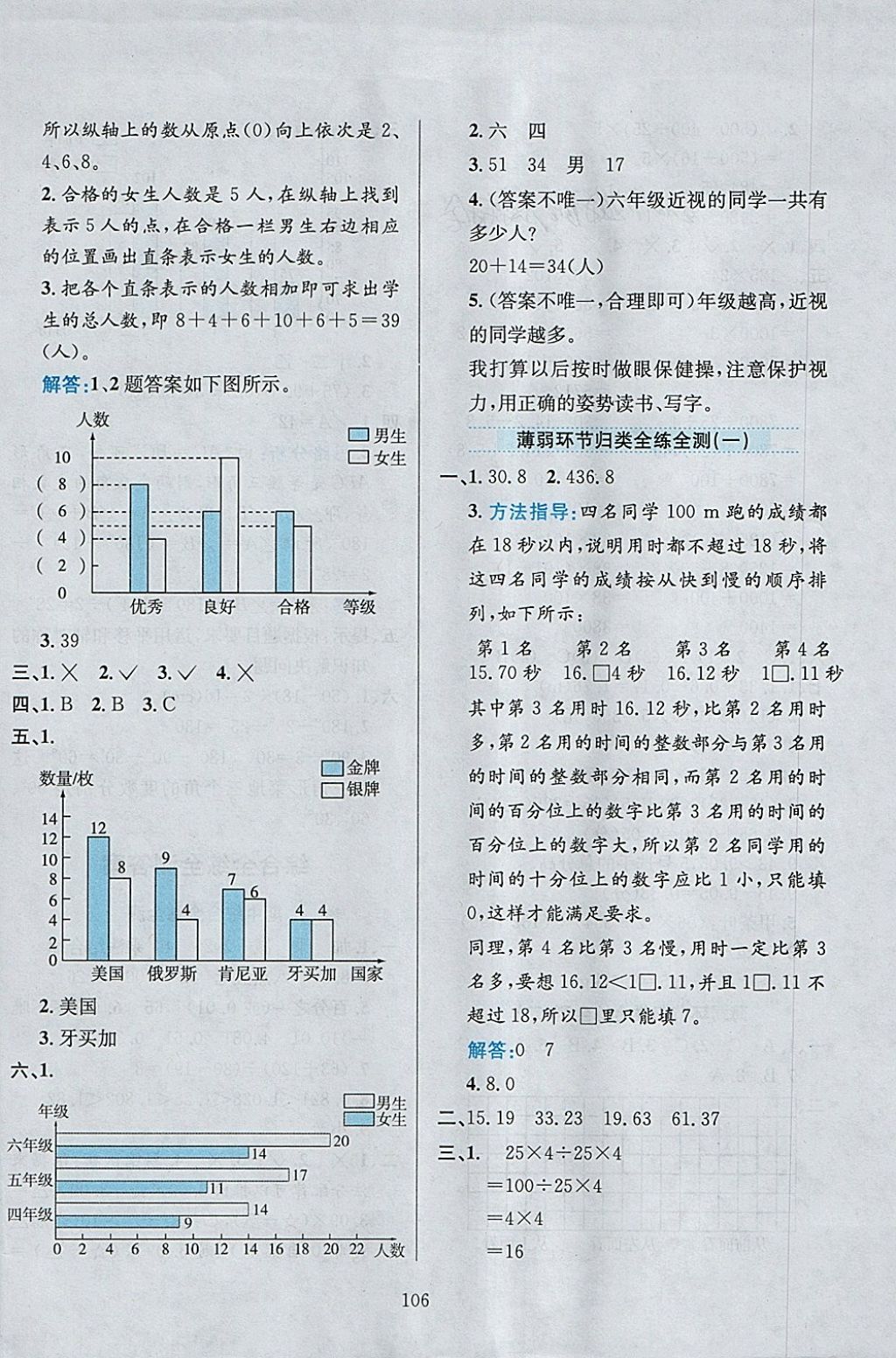 2018年小學(xué)教材全練四年級數(shù)學(xué)下冊人教版 參考答案第18頁