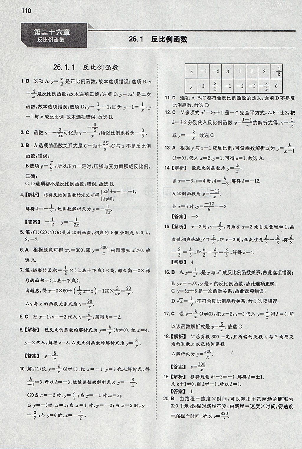 2018年一本初中數(shù)學(xué)九年級下冊人教版 參考答案第1頁