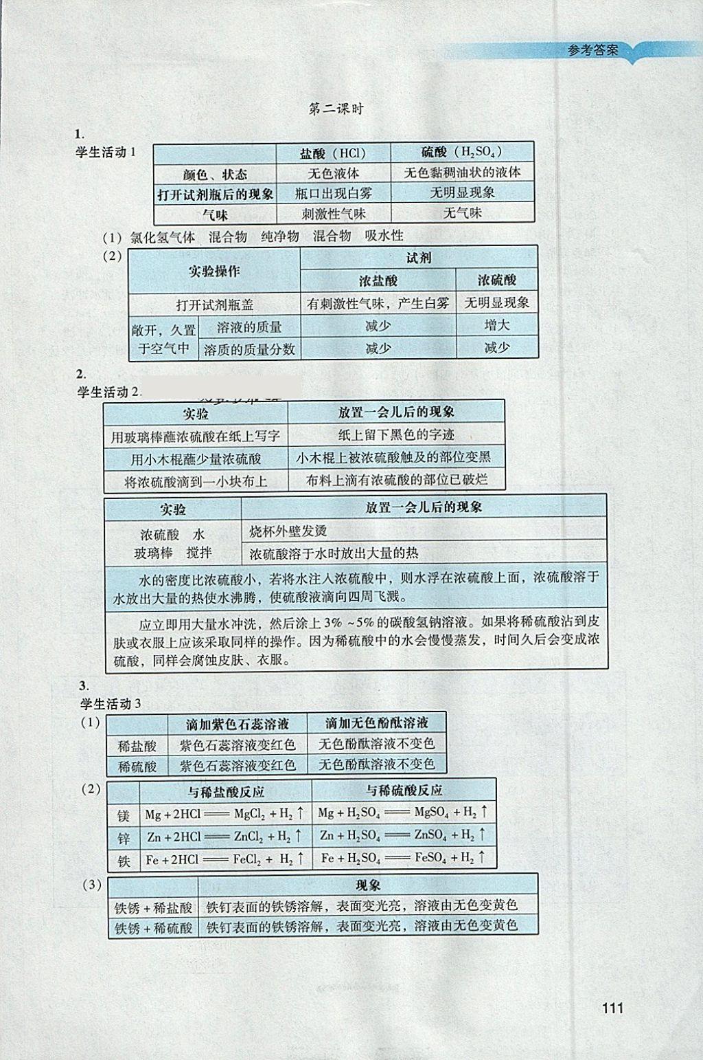 2018年陽(yáng)光學(xué)業(yè)評(píng)價(jià)九年級(jí)化學(xué)下冊(cè)人教版 參考答案第8頁(yè)