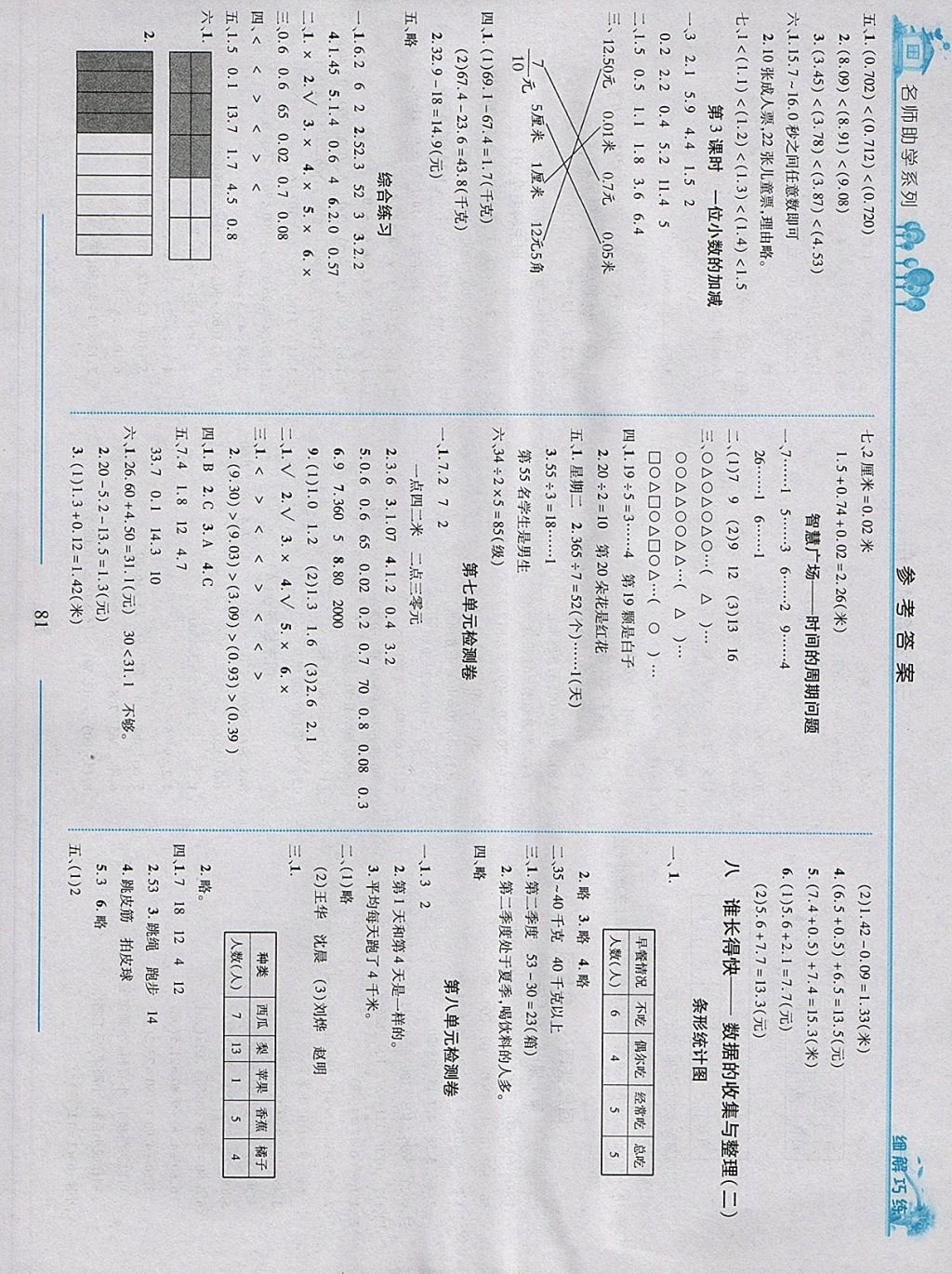 2018年細(xì)解巧練三年級(jí)數(shù)學(xué)下冊(cè)青島版 參考答案第9頁