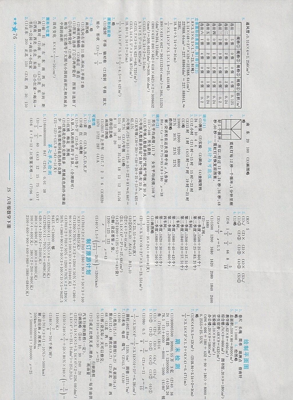 2018年黄冈小状元作业本六年级数学下册江苏版 参考答案第6页