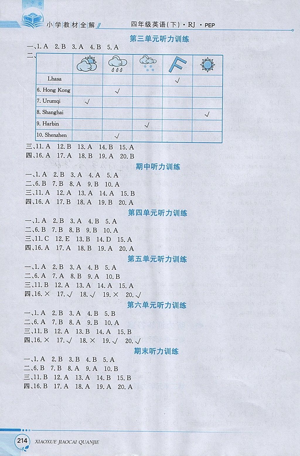 2018年小学教材全解四年级英语下册人教PEP版 参考答案第12页