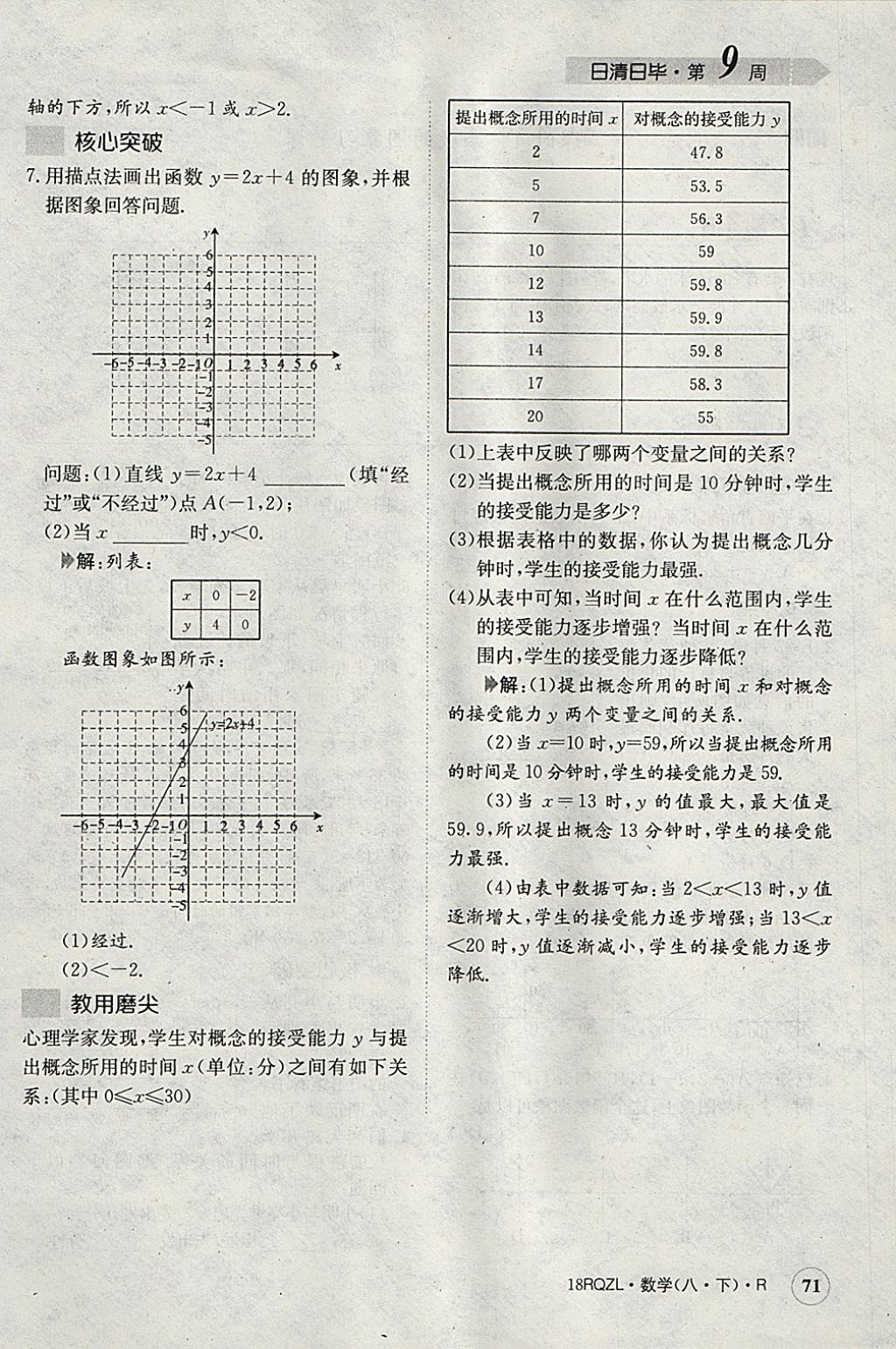 2018年日清周練限時提升卷八年級數(shù)學(xué)下冊人教版 參考答案第74頁