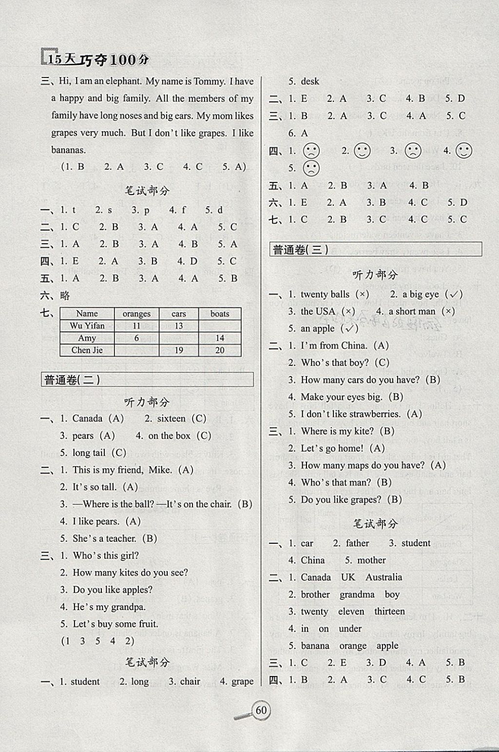 2018年15天巧夺100分三年级英语下册人教PEP版 参考答案第4页