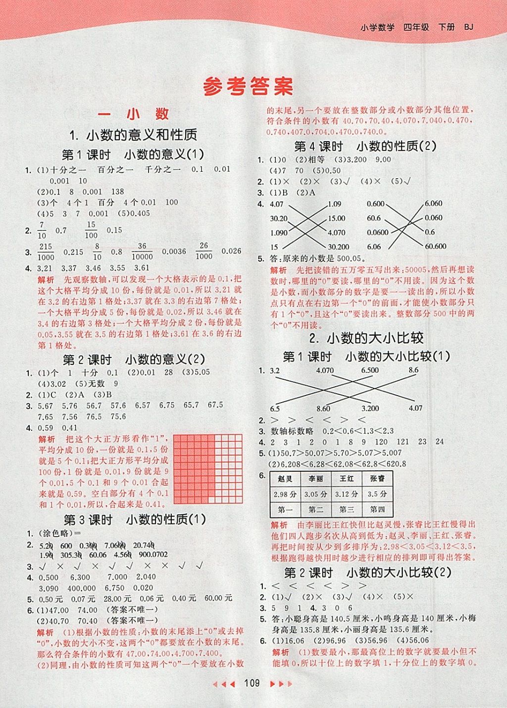 2018年53天天練小學數(shù)學四年級下冊北京版 參考答案第1頁