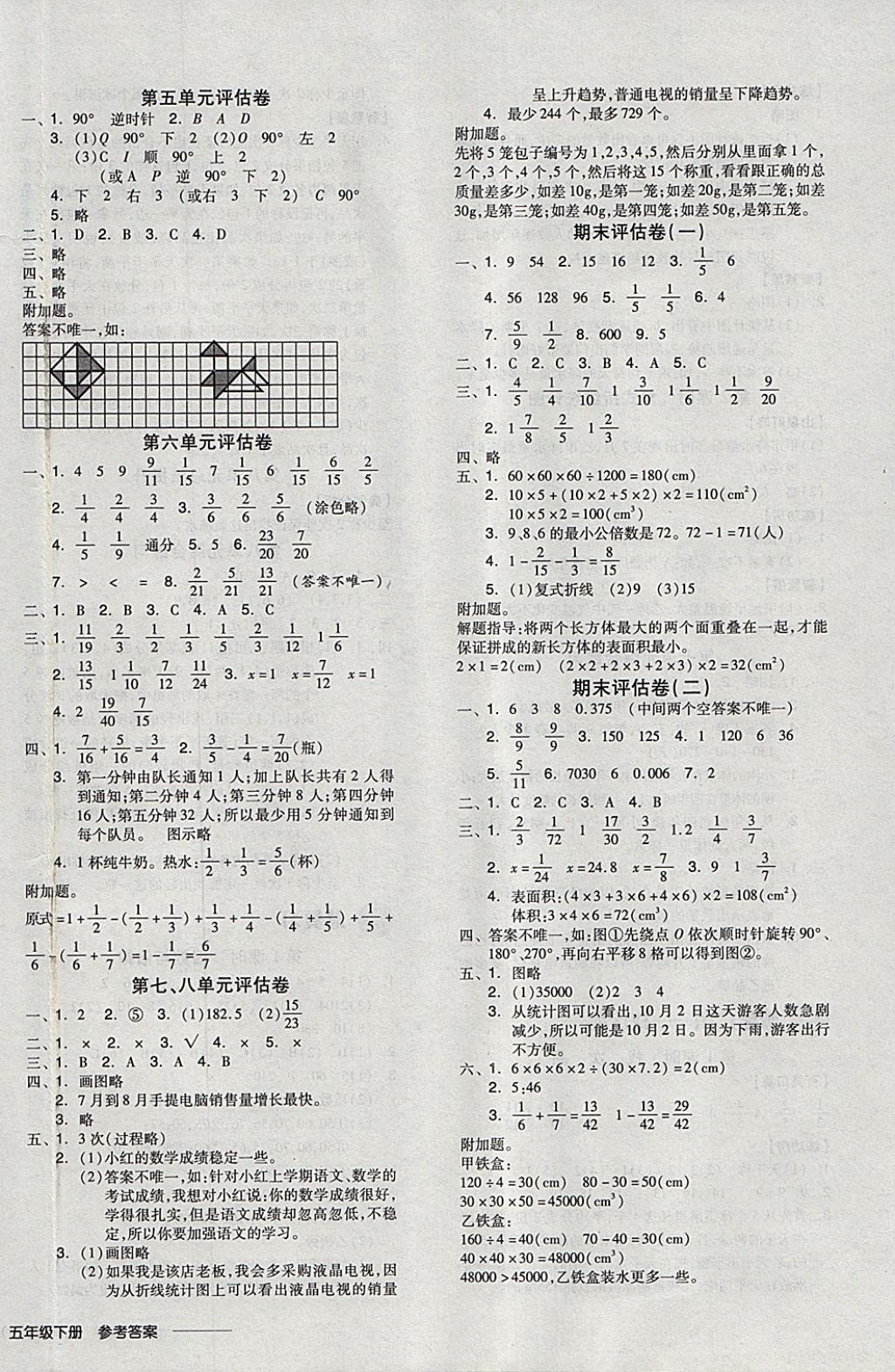 2018年全品学练考五年级数学下册人教版 参考答案第13页