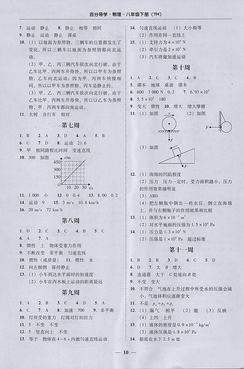 2018年易百分百分導(dǎo)學(xué)八年級(jí)物理下冊(cè)粵滬版 參考答案第10頁(yè)