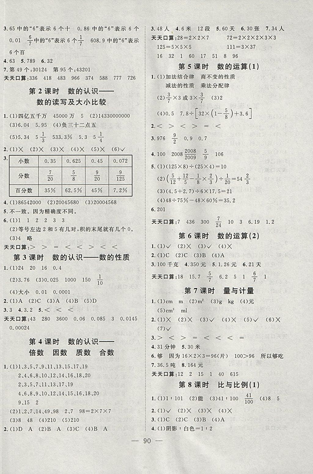 2018年小超人創(chuàng)新課堂六年級數(shù)學(xué)下冊青島版 參考答案第6頁