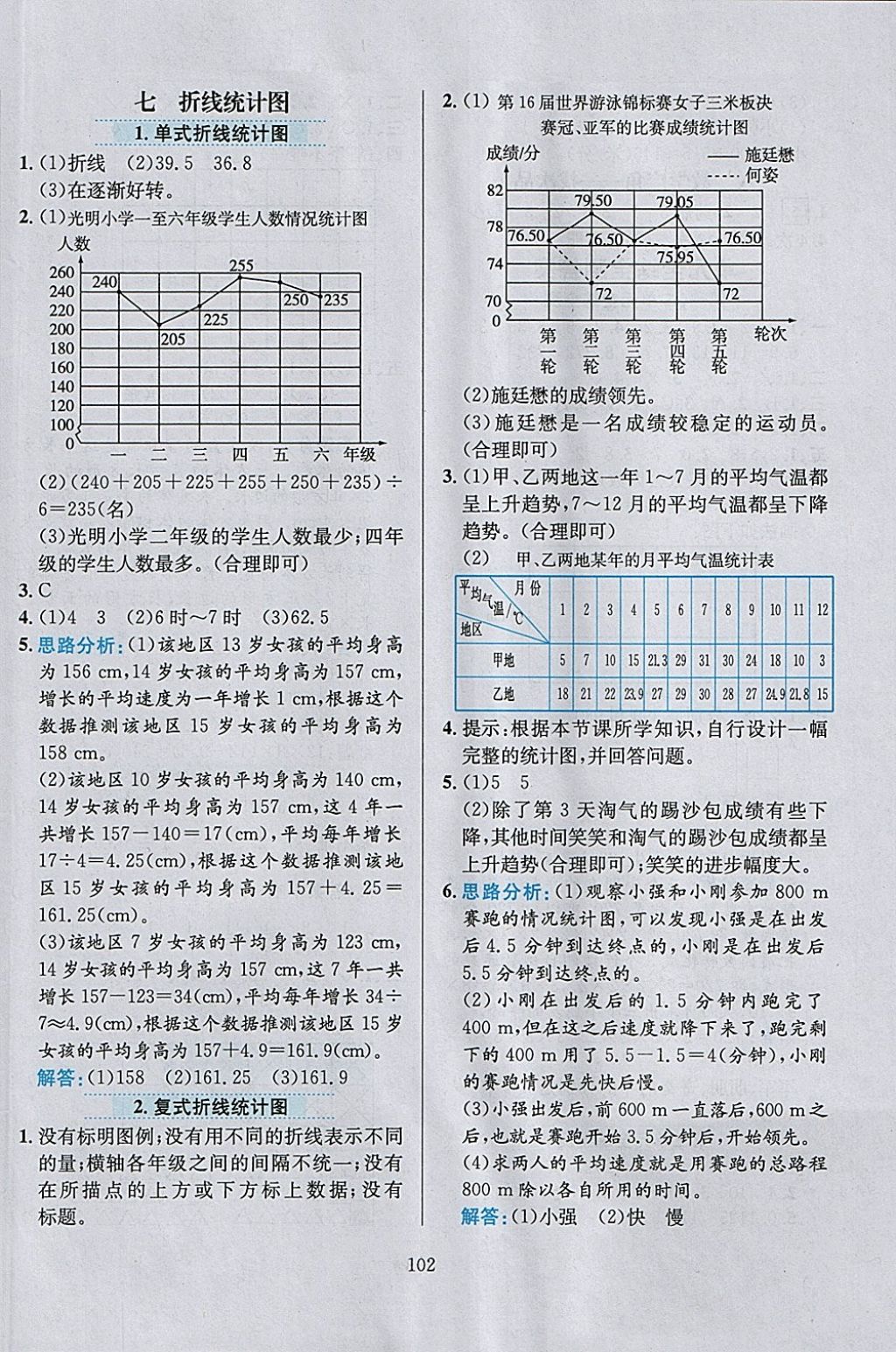 2018年小学教材全练五年级数学下册人教版 参考答案第14页