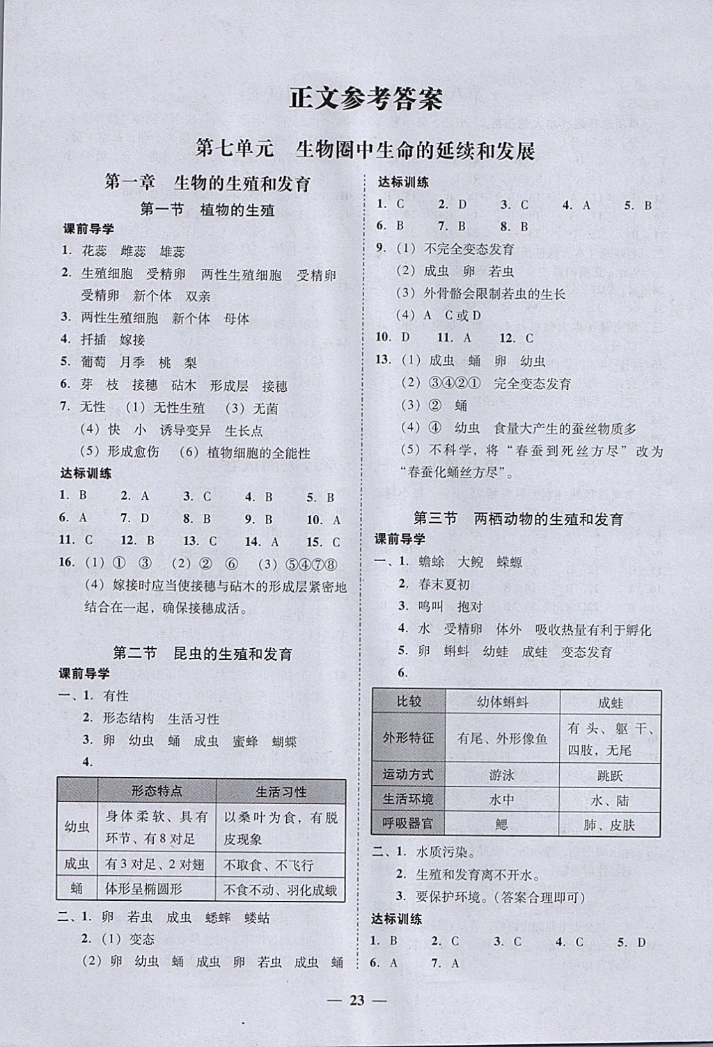 2018年易百分百分导学八年级生物学下册 参考答案第3页