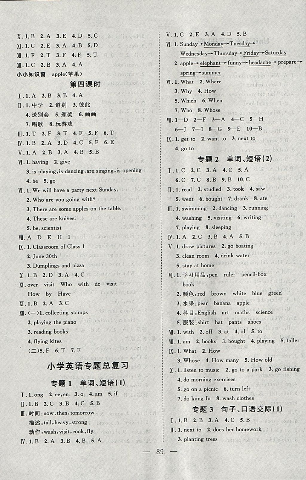 2018年小超人創(chuàng)新課堂六年級英語下冊人教版 參考答案第5頁