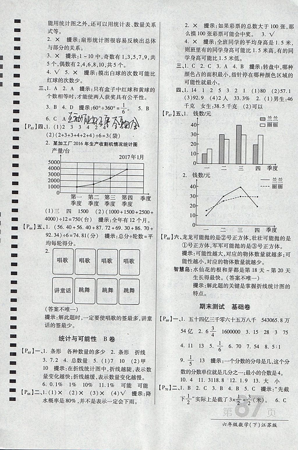 2018年最新AB卷六年级数学下册江苏版 参考答案第11页