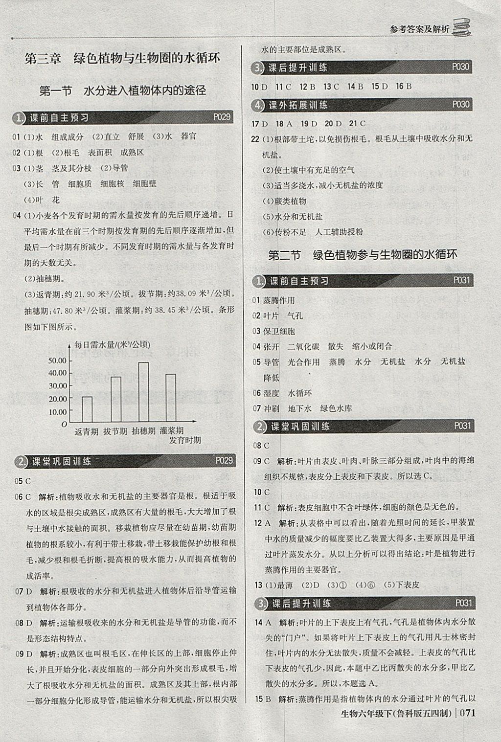 2018年1加1輕巧奪冠優(yōu)化訓(xùn)練六年級(jí)生物下冊(cè)魯科版五四制銀版 參考答案第8頁