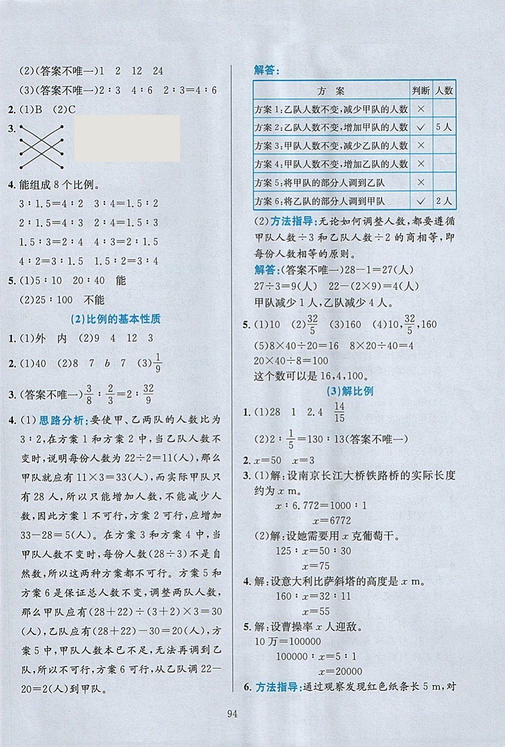 2018年小學(xué)教材全練六年級數(shù)學(xué)下冊人教版 參考答案第6頁