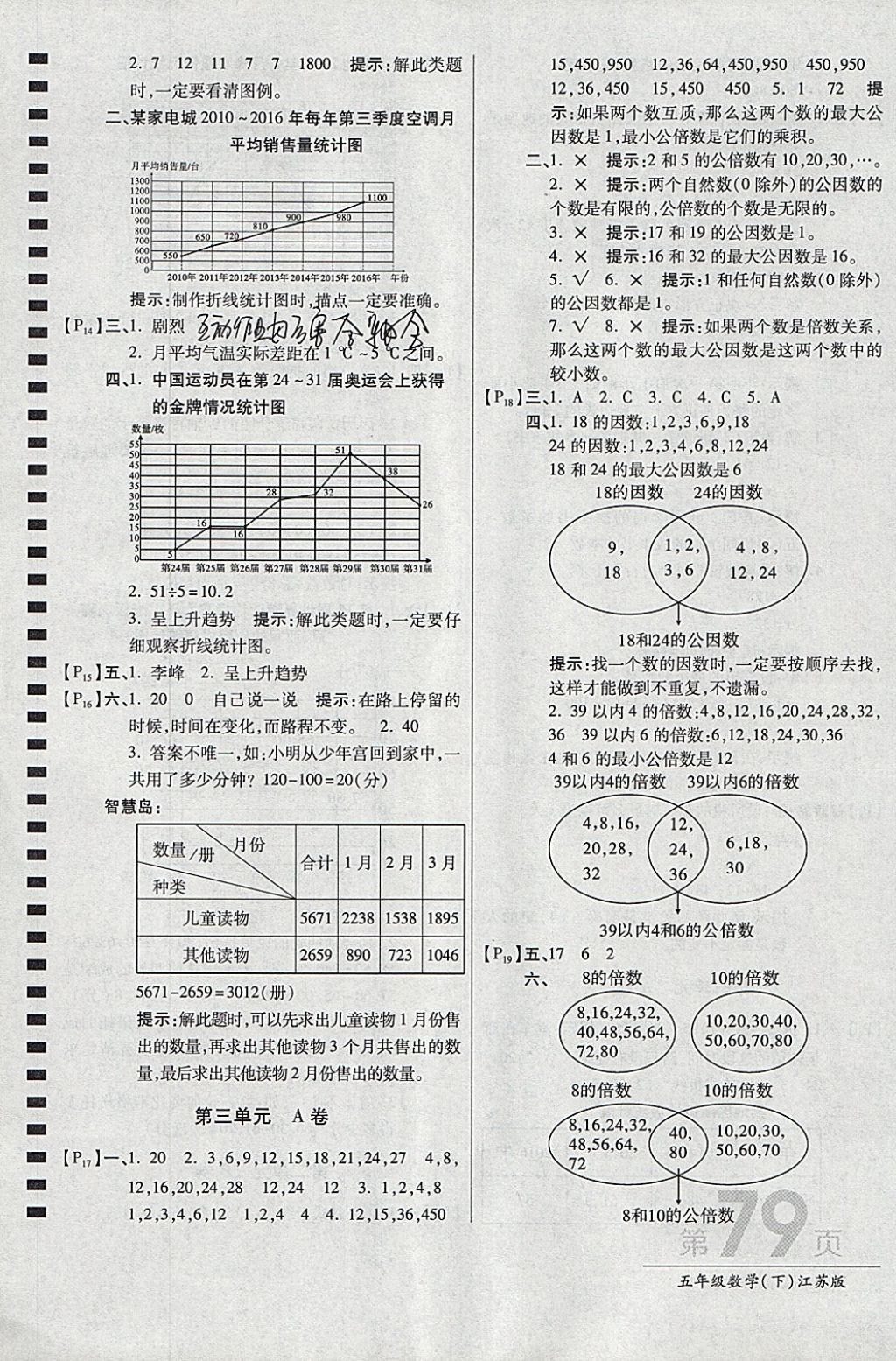 2018年最新AB卷五年級(jí)數(shù)學(xué)下冊(cè)江蘇版 參考答案第3頁(yè)