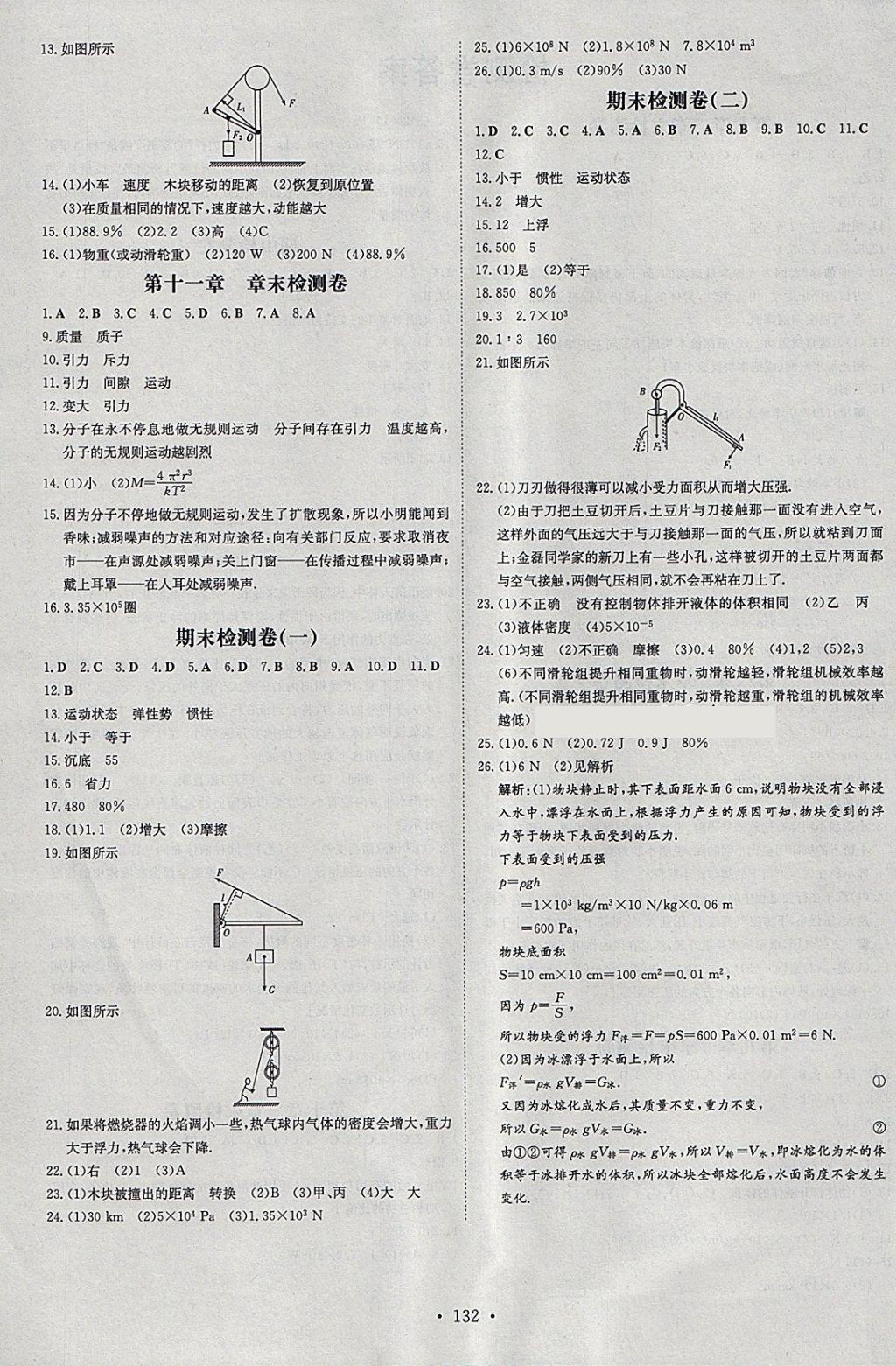 2018年練案課時(shí)作業(yè)本八年級(jí)物理下冊(cè)滬科版 參考答案第10頁(yè)