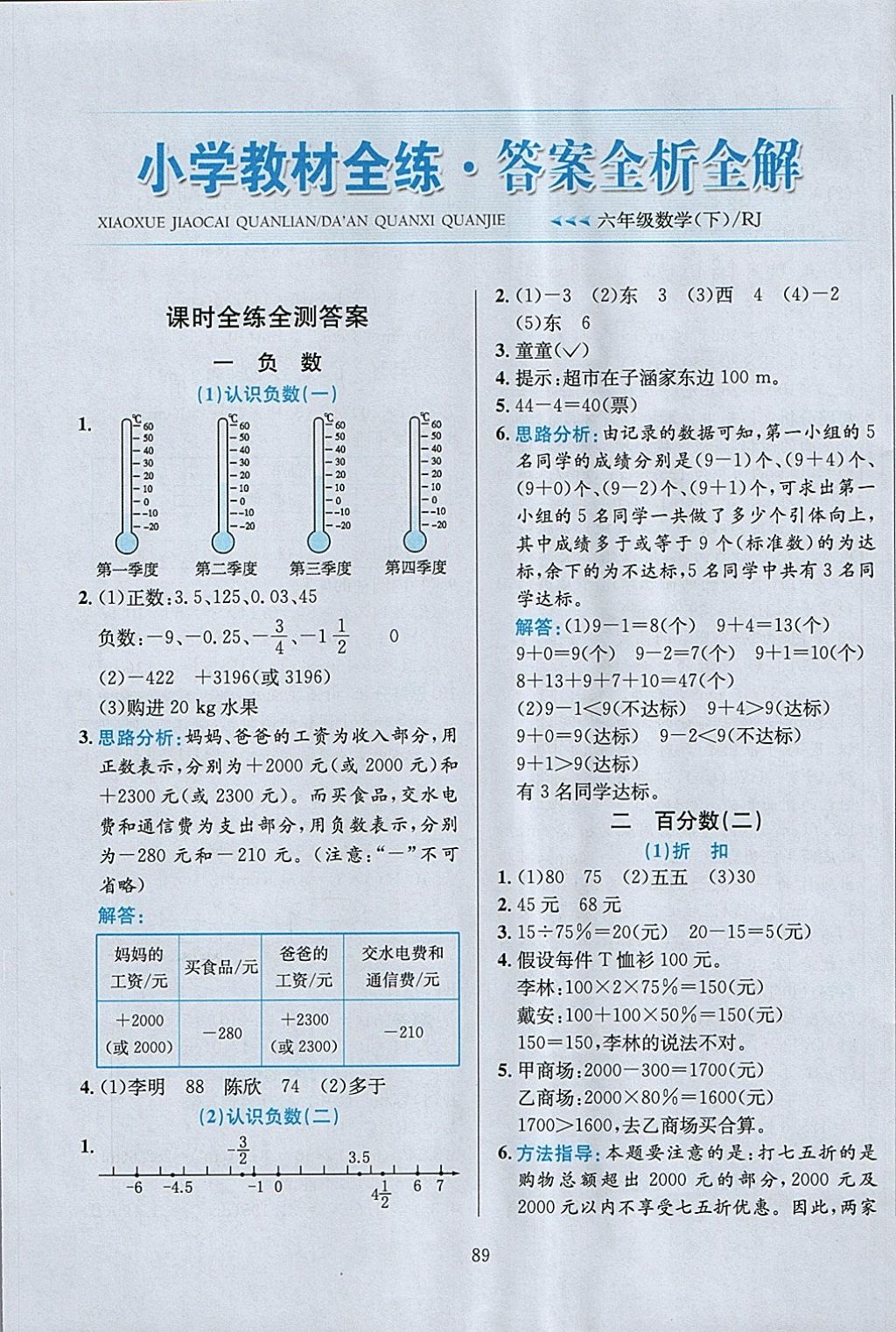 2018年小學(xué)教材全練六年級(jí)數(shù)學(xué)下冊(cè)人教版 參考答案第1頁