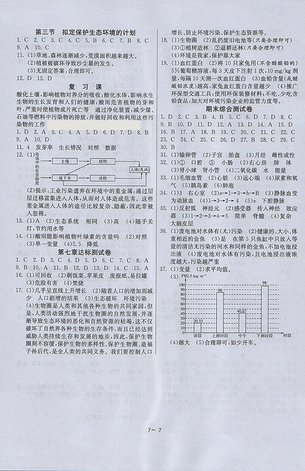 2018年課時訓(xùn)練七年級生物學(xué)下冊人教版 參考答案第7頁