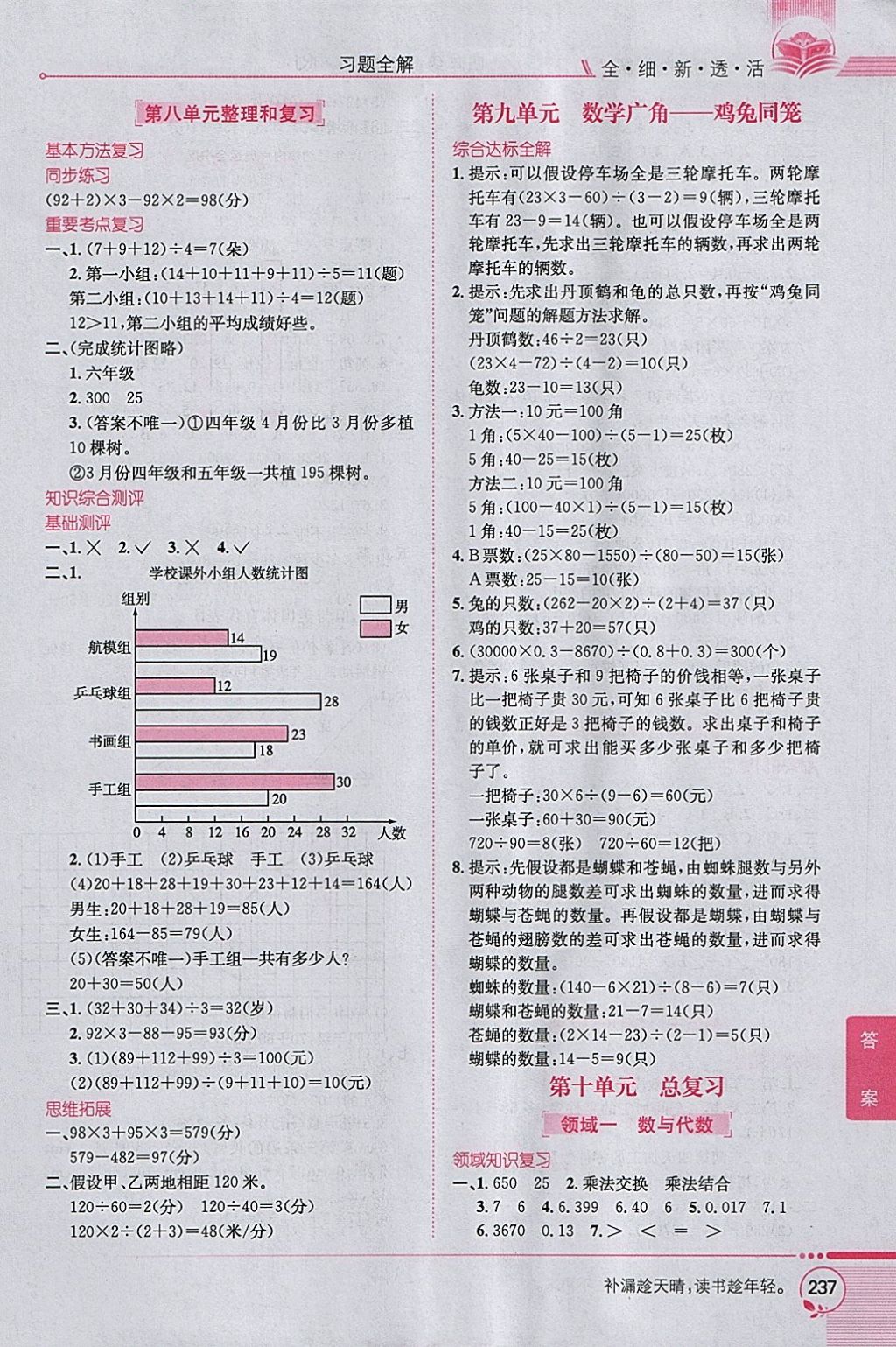 2018年小学教材全解四年级数学下册人教版 参考答案第13页