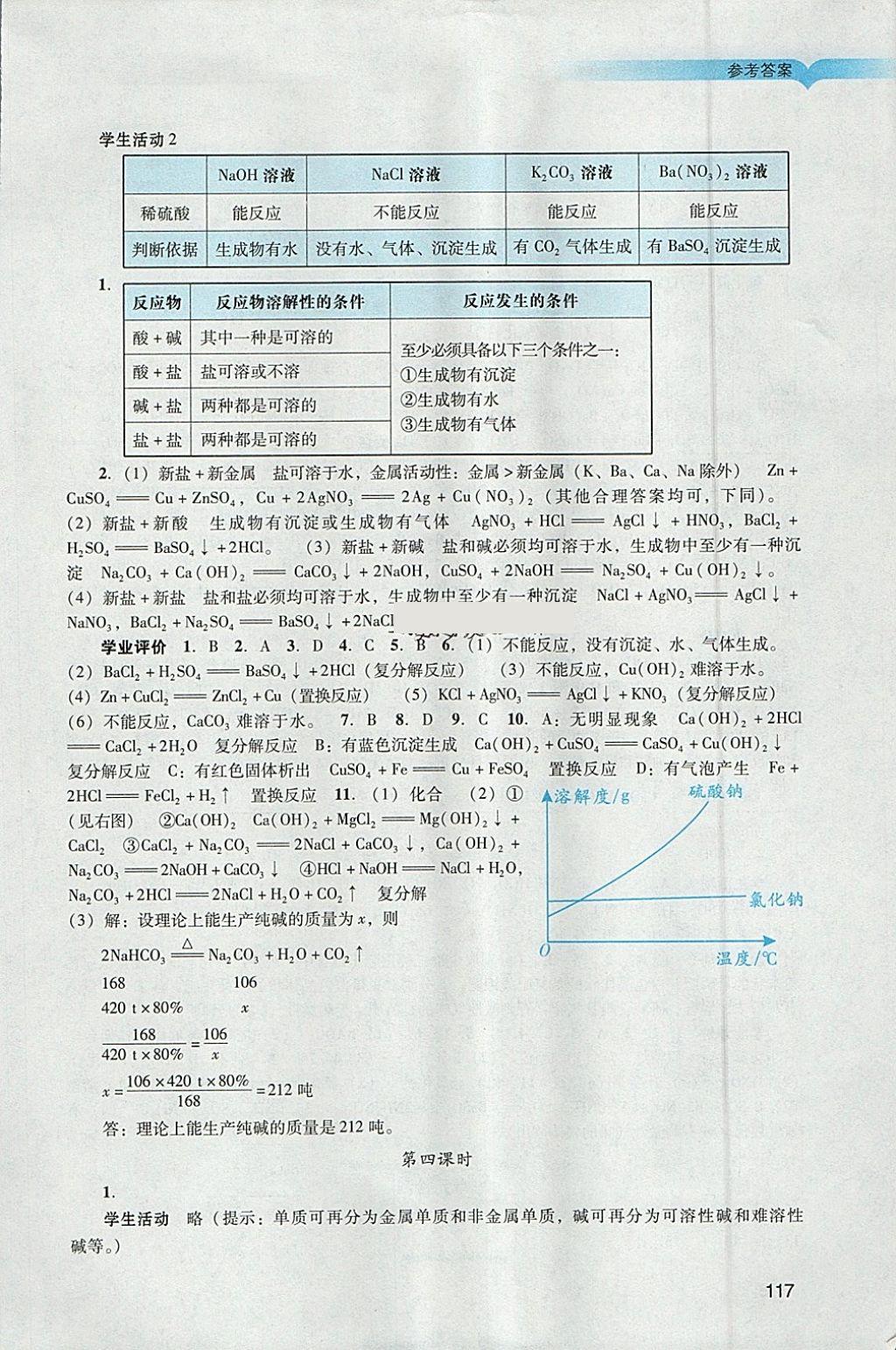 2018年陽光學業(yè)評價九年級化學下冊人教版 參考答案第14頁