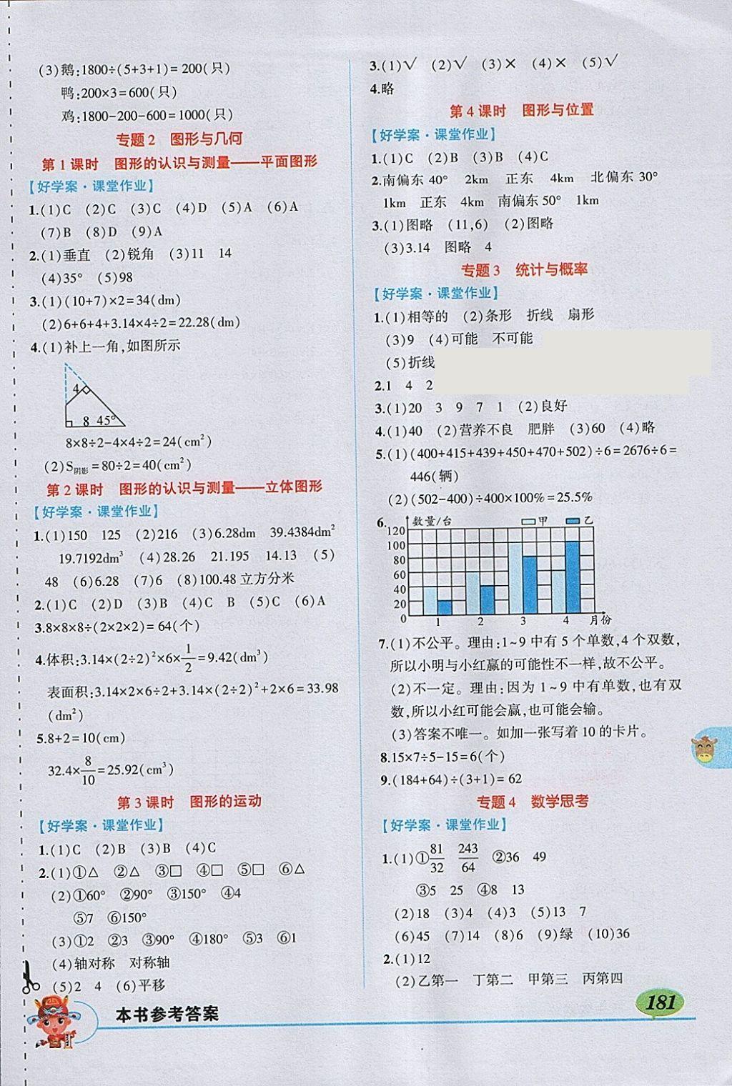 2018年黃岡狀元成才路狀元大課堂六年級(jí)數(shù)學(xué)下冊(cè)人教版 參考答案第15頁(yè)