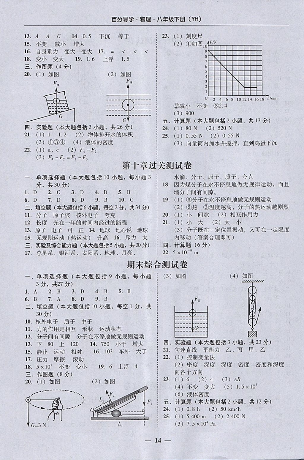 2018年易百分百分導學八年級物理下冊粵滬版 參考答案第14頁