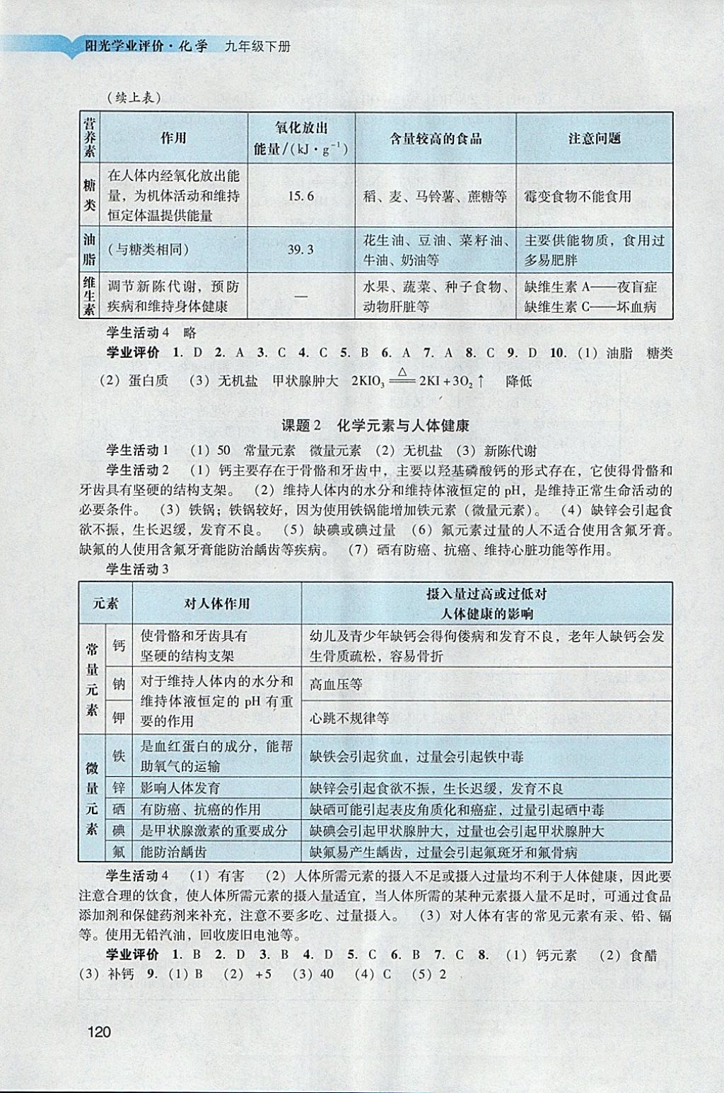 2018年陽光學(xué)業(yè)評價九年級化學(xué)下冊人教版 參考答案第17頁