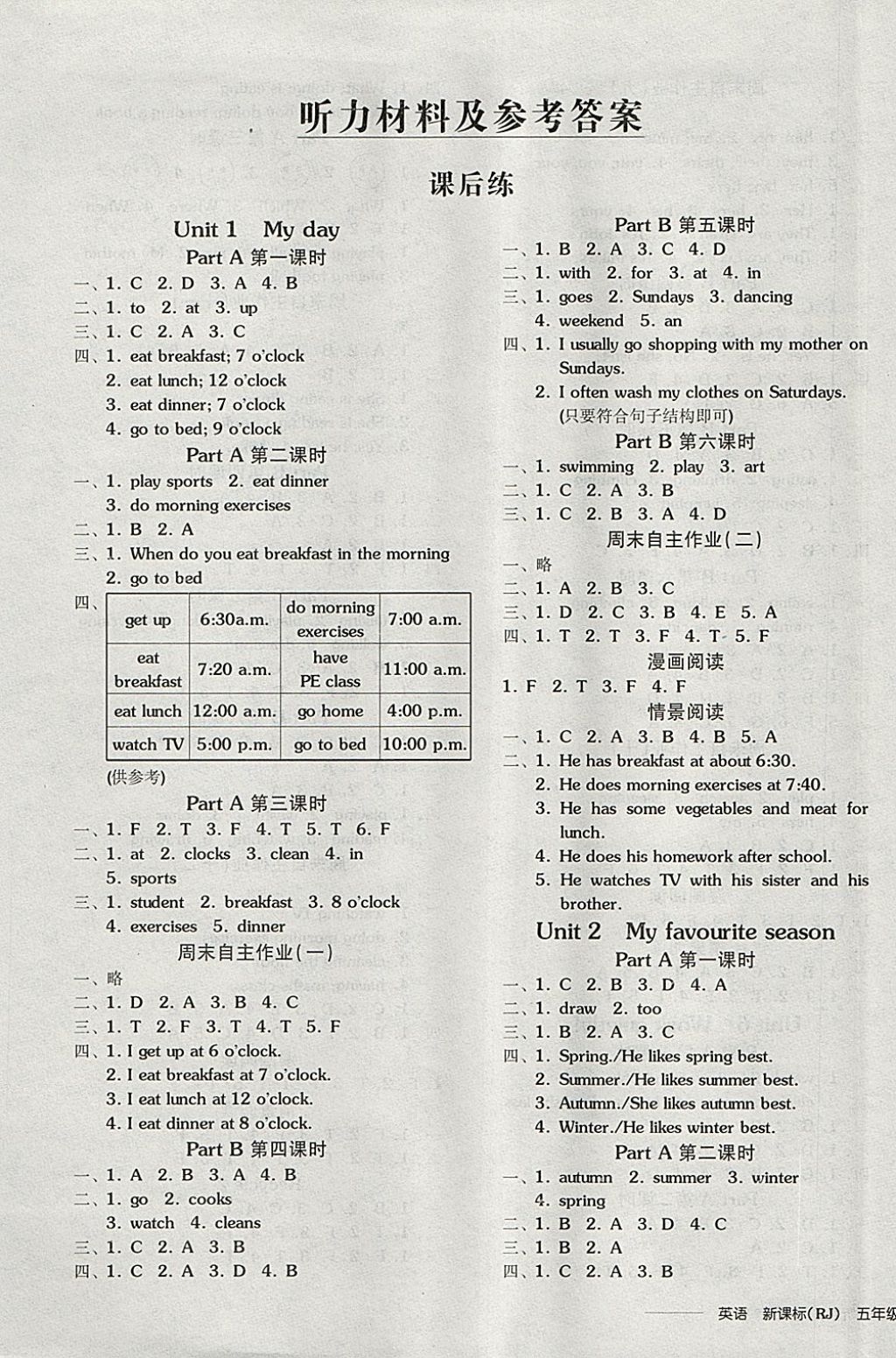 2018年全品学练考五年级英语下册人教PEP版 参考答案第9页