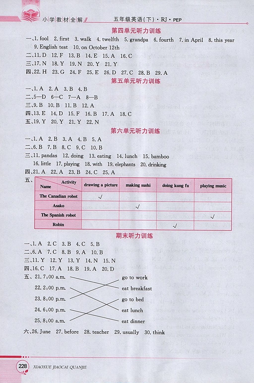 2018年小學教材全解五年級英語下冊人教PEP版 參考答案第16頁