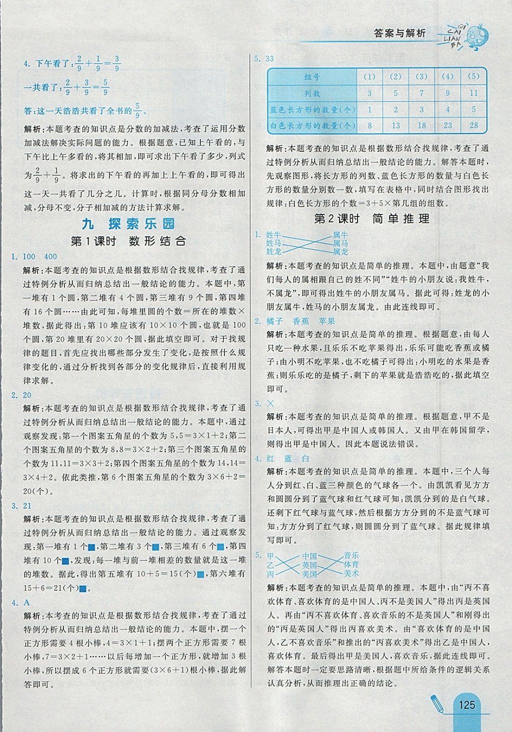 2018年七彩練霸三年級數(shù)學(xué)下冊冀教版 參考答案第41頁