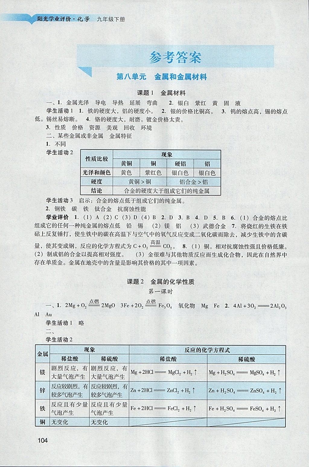 2018年陽光學(xué)業(yè)評價(jià)九年級化學(xué)下冊人教版 參考答案第1頁