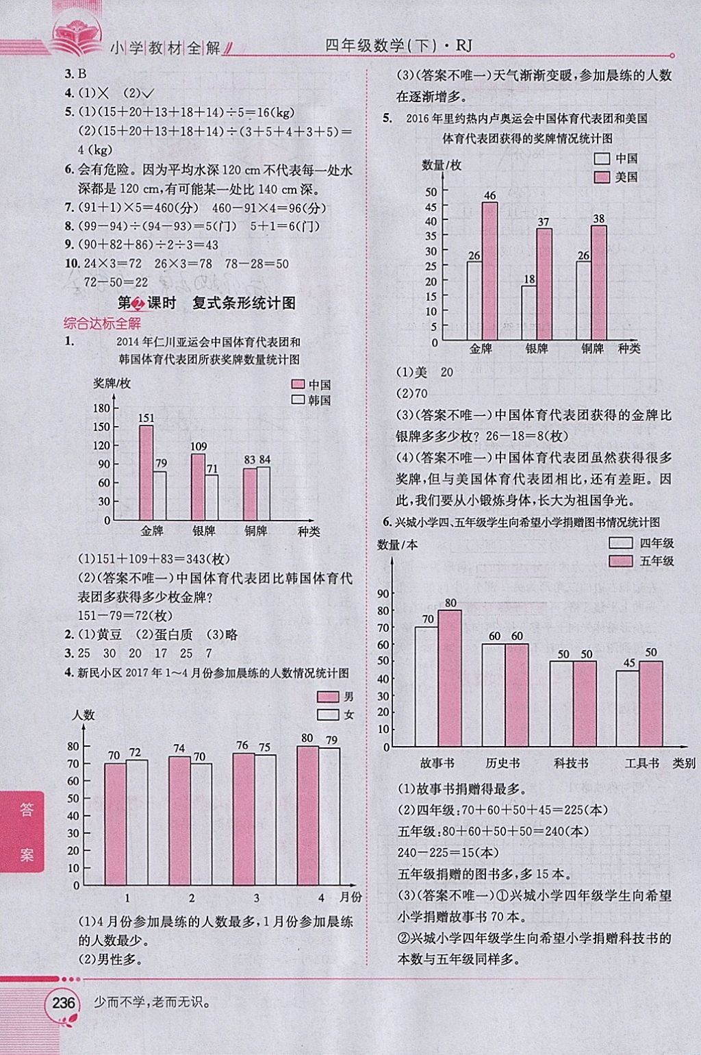 2018年小学教材全解四年级数学下册人教版 参考答案第12页