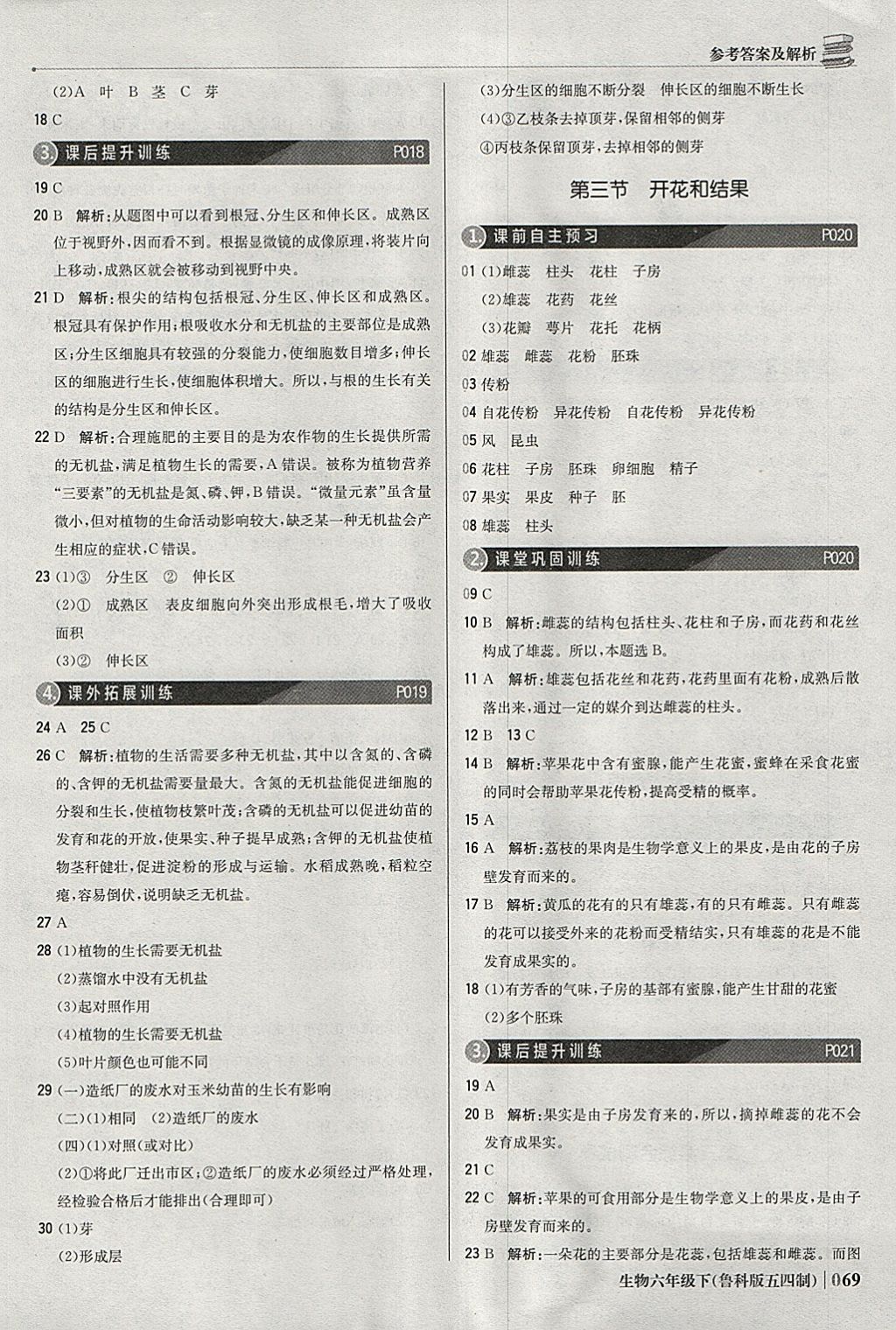 2018年1加1轻巧夺冠优化训练六年级生物下册鲁科版五四制银版 参考答案第6页