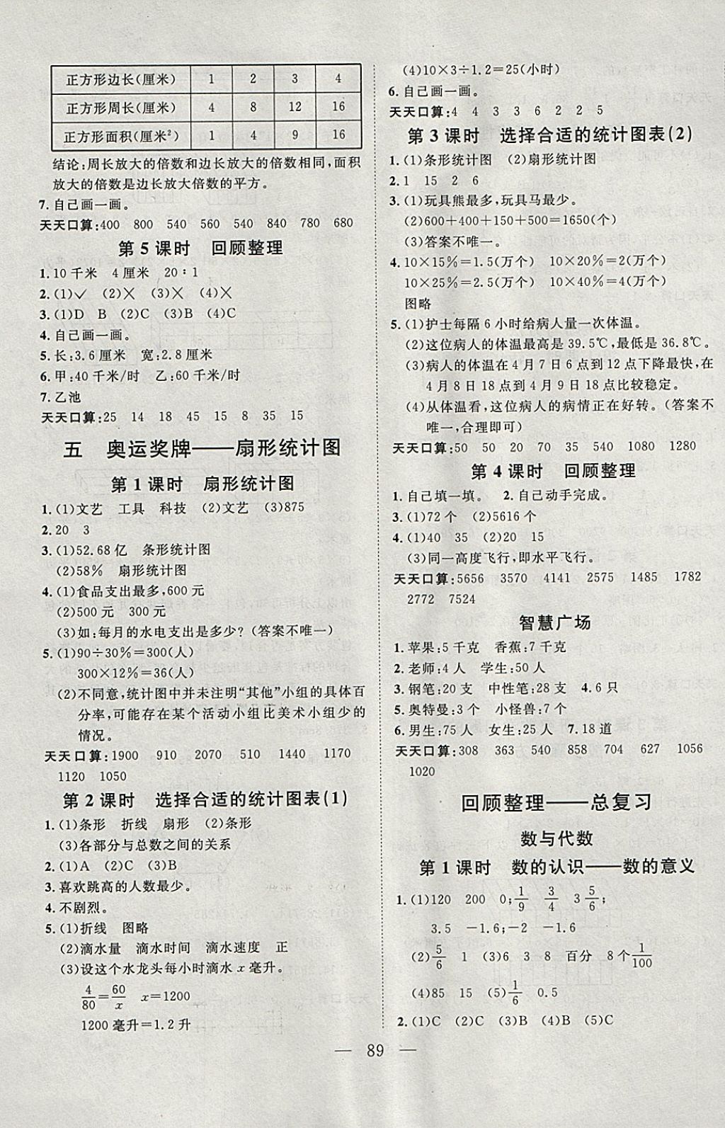 2018年小超人創(chuàng)新課堂六年級數(shù)學(xué)下冊青島版 參考答案第5頁