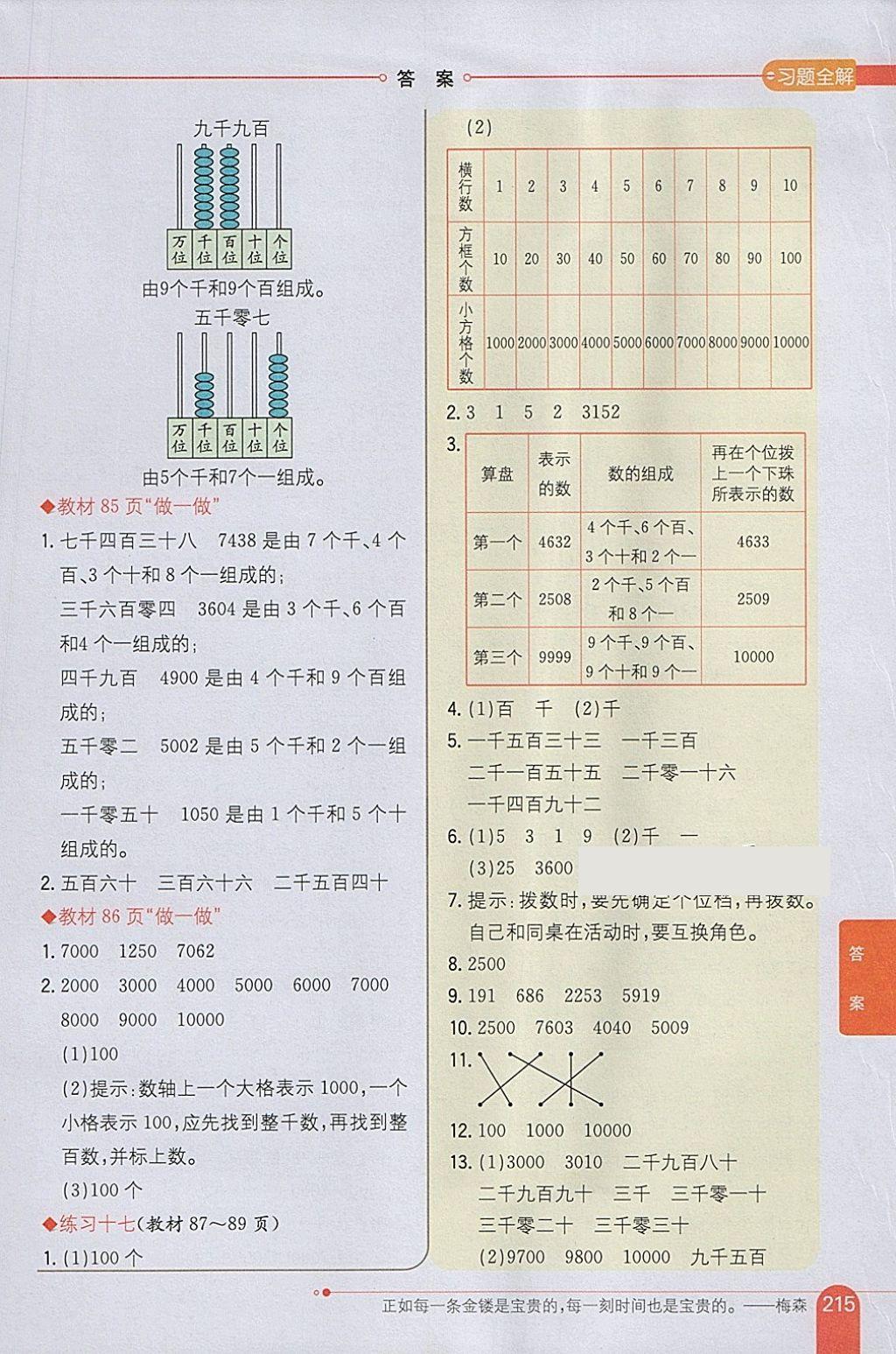 2018年小學教材全解二年級數(shù)學下冊人教版 參考答案第27頁