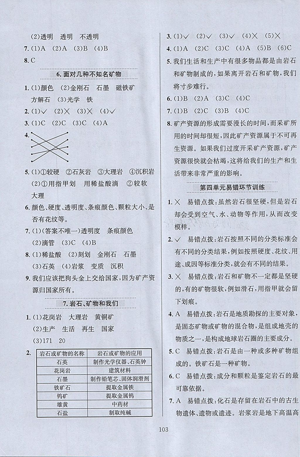 2018年小學教材全練四年級科學下冊教科版 參考答案第15頁