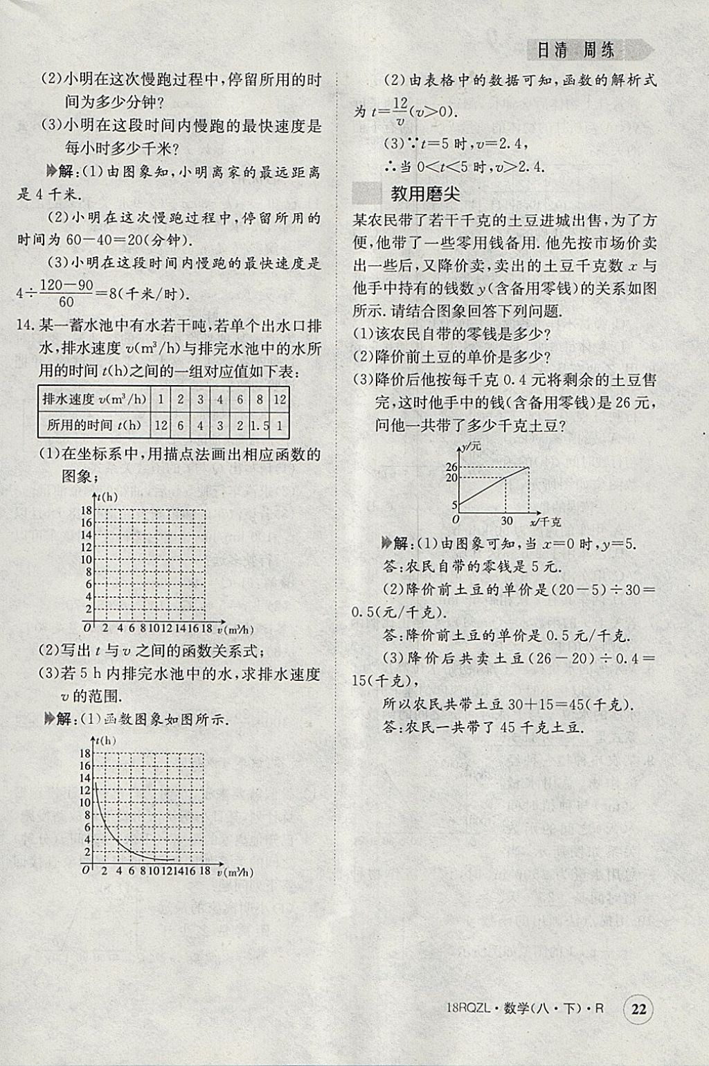 2018年日清周練限時(shí)提升卷八年級(jí)數(shù)學(xué)下冊(cè)人教版 參考答案第22頁(yè)