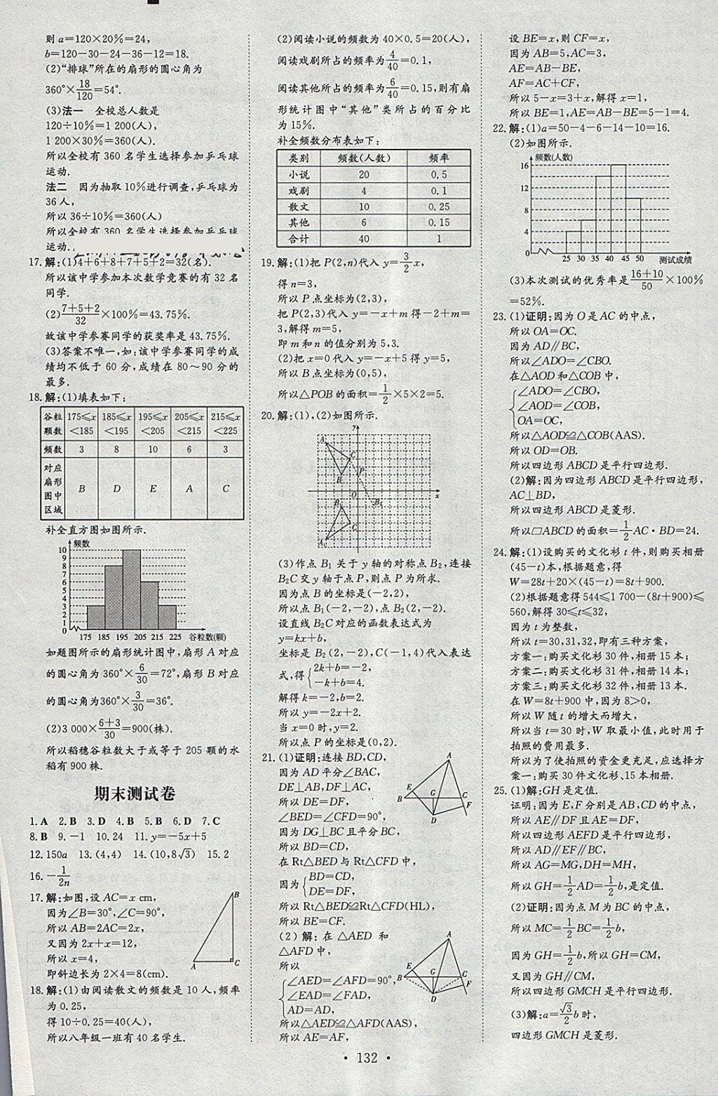 2018年練案課時(shí)作業(yè)本八年級(jí)數(shù)學(xué)下冊(cè)湘教版 參考答案第22頁(yè)