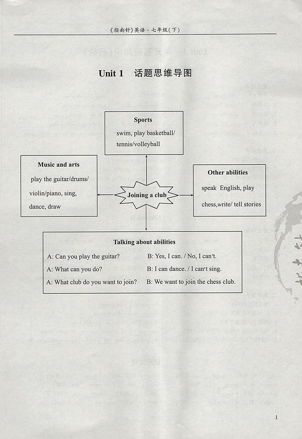 2018年指南针高分必备七年级英语下册人教版 参考答案第169页